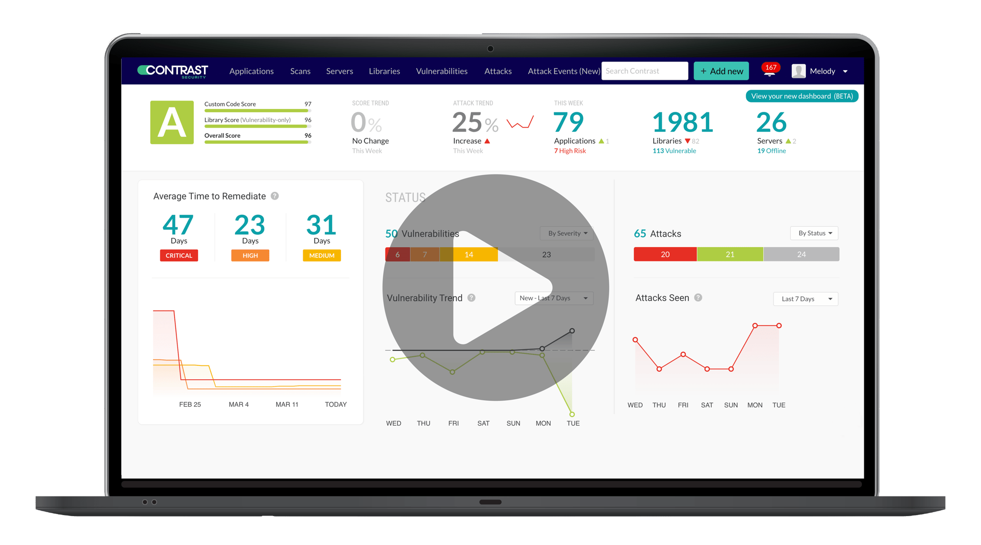 Contrast-UI-product-tour